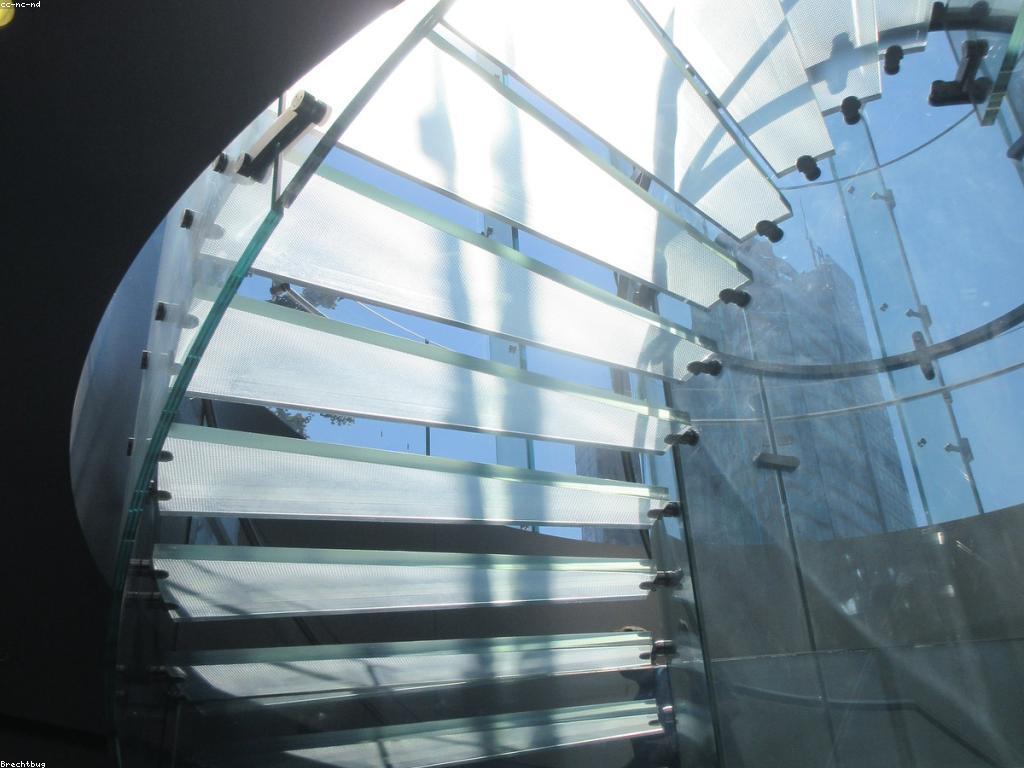 វិធីសាស្ត្រដើម្បីស្វែងរកការងារបន្ថែម